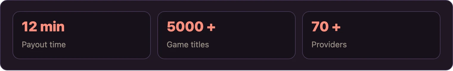 OzzyBet figures advertised on its own home page